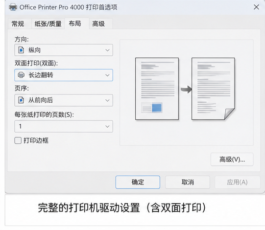 对比基础驱动与完整功能驱动的打印首选项